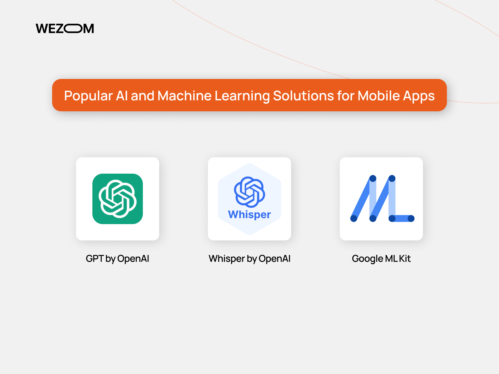 Popular AI and machine learning solutions for mobile apps including GPT by OpenAI, Whisper, and Google ML Kit